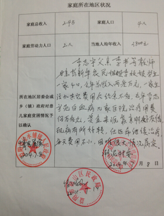 出生证明