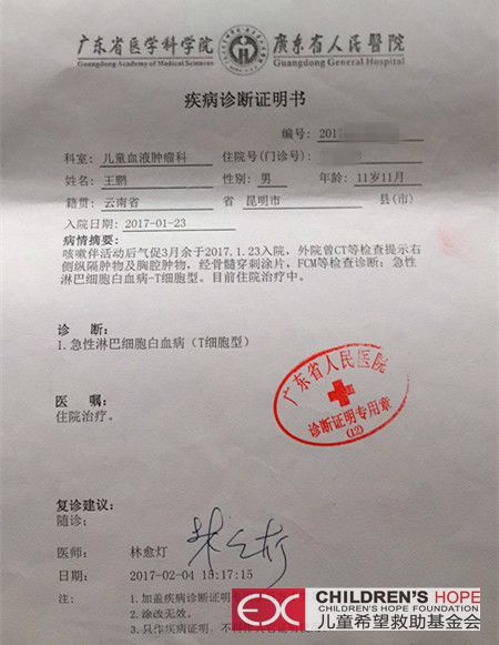 贫困证明(低保证明)